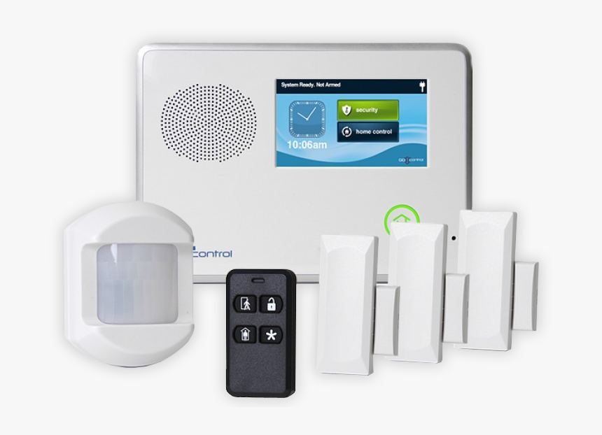 Alarm monitoring: What You Need to Know post thumbnail image