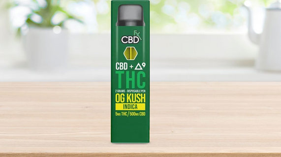 THC Vape: The Benefits and Risks post thumbnail image