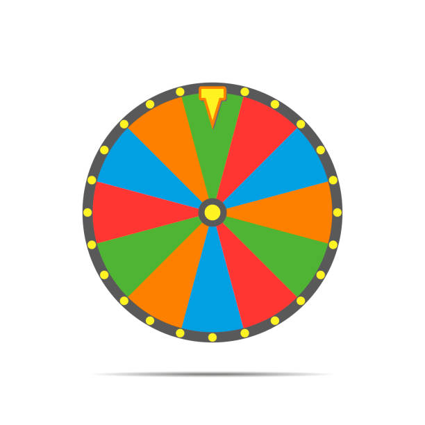 What are the benefits of using a yes or no wheel? post thumbnail image