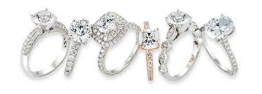 5 Factors Pensacola FL Jewelry Stores Get Noticed post thumbnail image