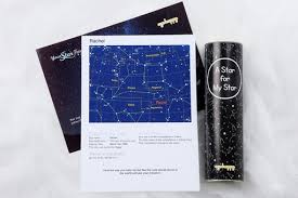 Beyond the Sky: The Ultimate Gift of Star Ownership post thumbnail image